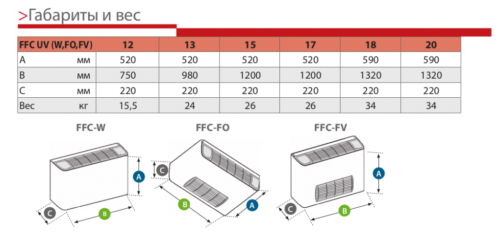 FFC-FFC-UV-4.png